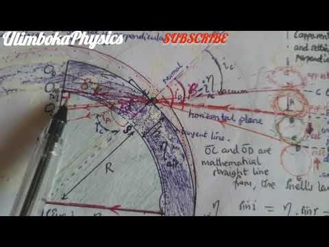 26EN.OPTICs, part(a)geometric vs optical day, apparent sunset&sunrise, clearly explain and *modified