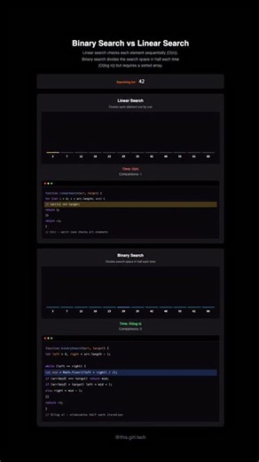 H | Tech & Programming on Instagram: "Linear Search vs Binary Search (visualized) #coding #engineering #dsa #algorithms #computerscience"