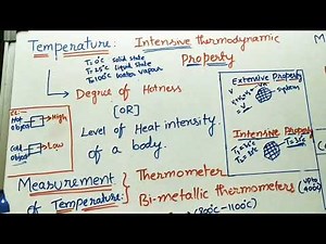 Temperature and it's measurement devices