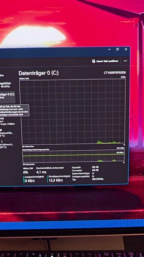 Is the Windows Task Manager lying to you? #lifehack #pctips