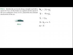 Fundamental problem 12-1