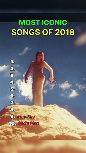 Most Iconic Songs of 2018! #music #viral #subscribe