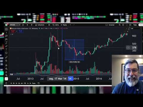 URGENT!!! DO NOT BUY OR SELL BITCOIN BEFORE WATCHING THIS VIDEO. YOU'VE NEVER SEEN ANYTHING LIKE ...