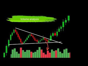 falling wedge : a bullish continuation pattern identification and secrets guide for success.