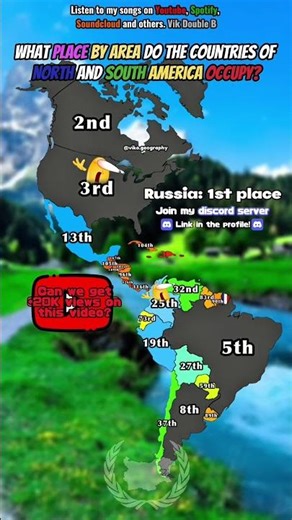 Countries by area in the world. Americas,sub! #geography#europe#map#mapping#fyp#mapper#fypviralシ