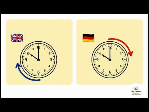 Telling Time in German ⏰ | Die Uhrzeit Explained Simply