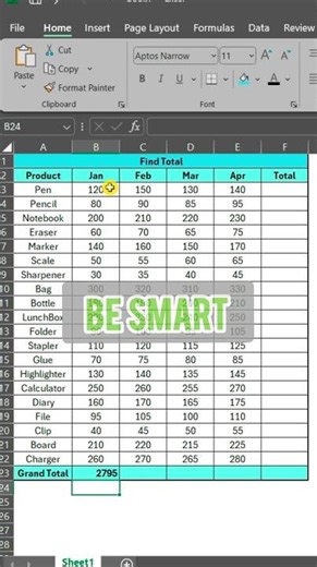 Sum It Up in Seconds: The Power of the Alt key #exceltips #sumfunction #learnexcel