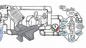 We're making training easier and more effective for our military customers. With turn-key training, students learn more, training times are shorter, and training costs are more affordable. | Lockheed Martin