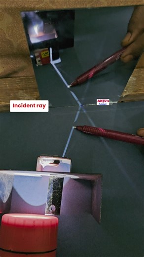 Experiment: Reflection of Light #shorts