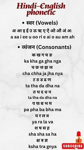 “Hindi–English Alphabet Chart (Vowels & Consonants)” | Hindi vowels & Consonants#vowels #consonants