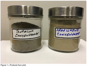 Critical Elements Successfully Completes Pilot Plant Work and Produces Spodumene Concentrate Grading up to 6.56% Li2O