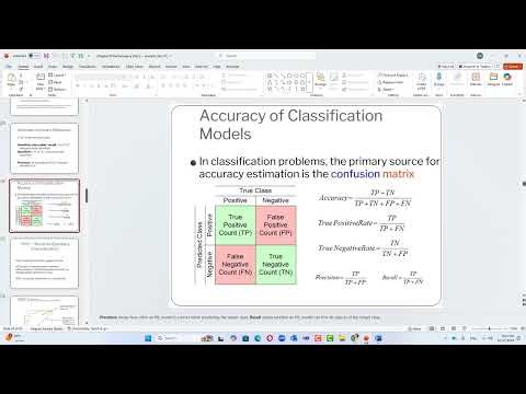 Accuracy of Classification Models Confusion Matrix example