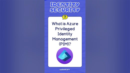 Azure Cloud Architect | Interview Questions