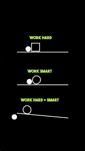 Hard Work vs Smart Work vs Both | What Really Works