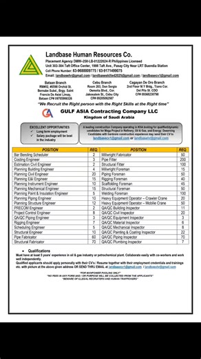 🚨 MANPOWER POOLING – MASSIVE RECRUITMENT! 🚨 Don't wait—your dream job is just an application away! GULF ASIA CONTRACTING COMPANY LLC is looking for skilled talent like you in the Kingdom of Saudi Arabia 🇸🇦 and Doha, Qatar 🇶🇦✨ 📩 Send your updated resume now to: landbaseskilled2025@gmail.com | landbasecv1@gmail.com 📞 For more information, contact: 0968-880-9775 | 0917-149-9075 💼 Take this opportunity to grow, excel, and build a successful career—apply today! 📢 Tag your friends and spread
