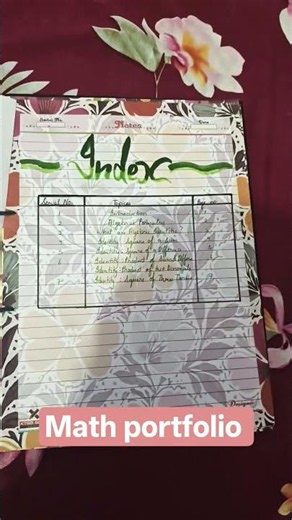 maths portfolio chapter exploring algebraic expression class 9th 2026#CBSE#math