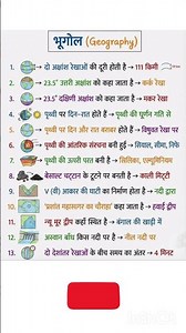 Basic Geography for Beginners , Revision in One Video #gk #geography #staticgk