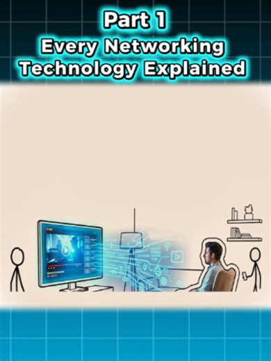 Every Networking Technology Explained #Networking #WiFi #Ethernet #TechExplained