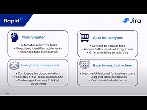 Jira | Cloud ALM Integration