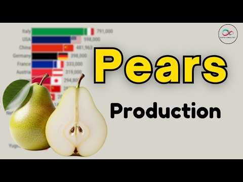The World's Largest Pears Producers in 2025