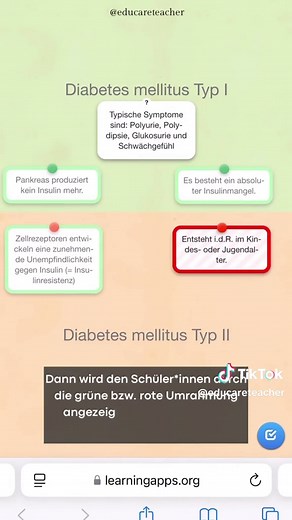 LearningApps sinnvoll im Unterricht einsetzen – so geht’s! 🎯 Interaktive Apps wie LearningApps.org sind mehr als nur ein digitales Extra – wissenschaftliche Studien zeigen, dass direktes Feedback nicht nur die Motivation, sondern auch den Lernerfolg nachhaltig steigert! 🧠✨ Ich setze LearningApps besonders gerne ein, um Inhalte gezielt zu üben und zu wiederholen, sodass sie langfristig im Langzeitgedächtnis der Schüler*innen verankert werden. Hast du LearningApps schon mal in deinem Unterricht 