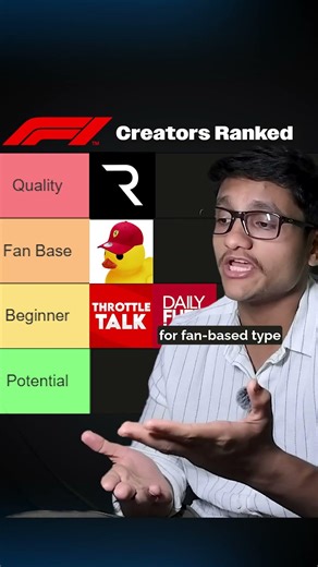 Ranking Every Major F1 Creator #f1 #youtube #formula1