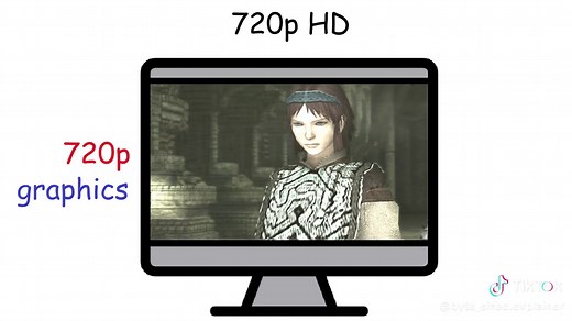 Understanding Every Screen Resolution Explained