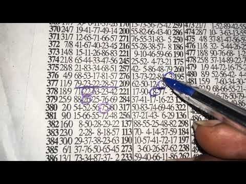 Fortune Thursday lotto plan best numbers to win 💥💥 hot two sure 12-3-2026