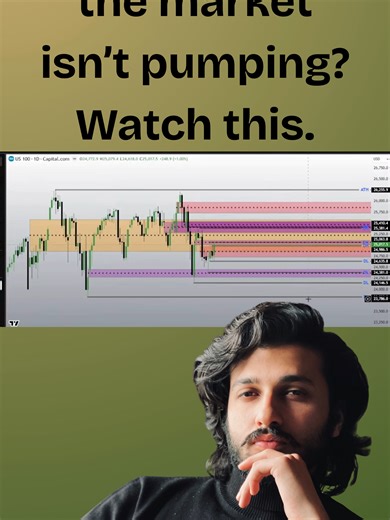 Become a Successful Trader with Smart Money Concepts