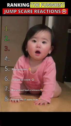 Ranking the Funniest Jump Scare Reactions Ever 😂 #shorts #jumpscare #random