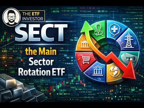 SECT ETF Explained: Active Sector Rotation vs the S&P 500