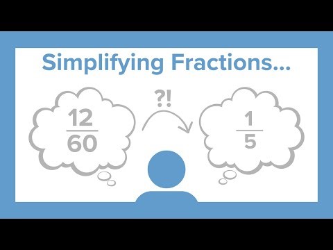How to Simplify Fractions...