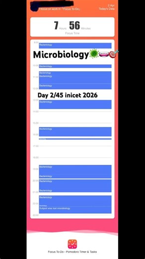 Done with microbiology ✅#microbiology #neetpg#study