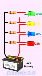 Battery Level Indicator #fblifestyle | Electric 2.0