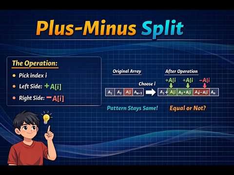 Plus-Minus Split | Codechef Starters 225| Intuition + Pattern Based Solution