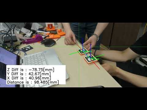 2 Aruco Marker Distance Measurement W/ OpenCV