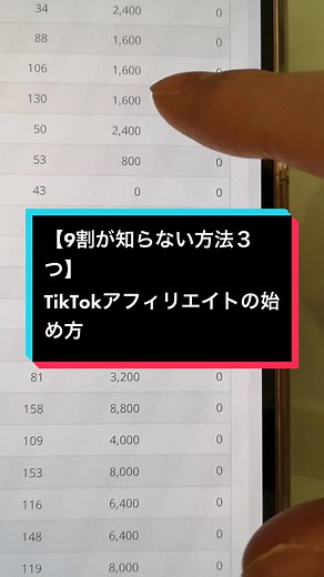 TikTokアフィリエイトの始め方【3つの方法】