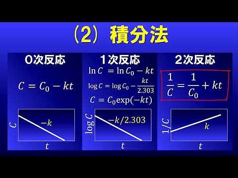 【物理化学】速度論基礎問題解説 (43分)