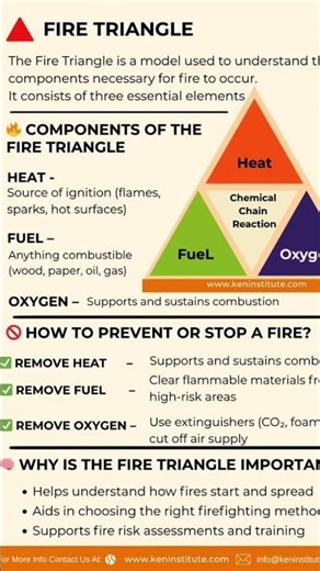 Fire control training. #foryou #freefire