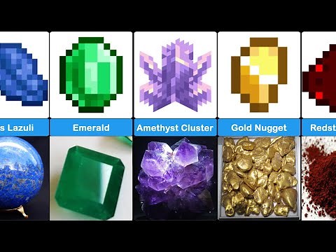 Minecraft ores and minerals in real life 2022 Comparison