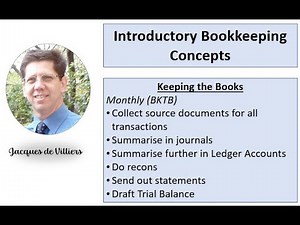 BKTB 1. Introductory Concepts