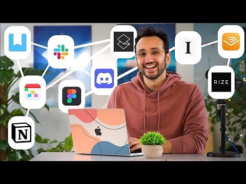 My Complete Productivity System