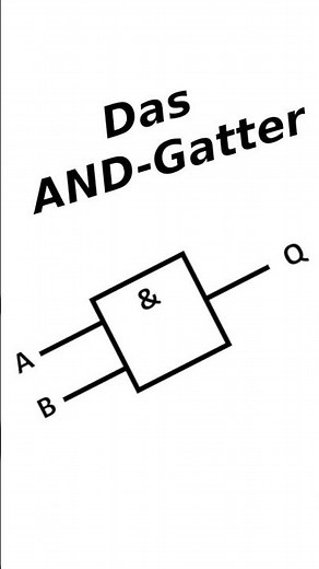 Was ist ein AND-Gatter? #technik #digitaltechnology #logik
