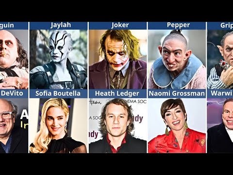 Hollywood Actors Behind Movie Makeups | Before & After