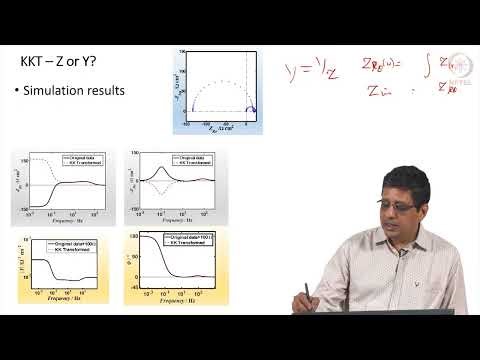 Linearity, causality, stability, impedance vs. admittance, measurement model #swayamprabha #ch37sp