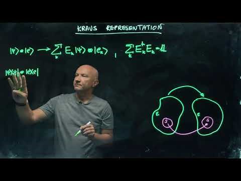 IQIS Lecture 7.5 — Kraus representations