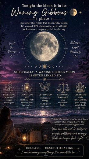 Tonight’s moon Phase 🌝