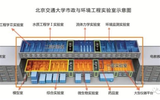 北京交通大学“12.26”实验室爆炸事故
