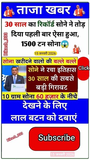 Ias interview questions 📚#upsc#iasinterview​ #ssc​ #cgl​#like#shar#subscribe​ #news​ #gold​ #viral​