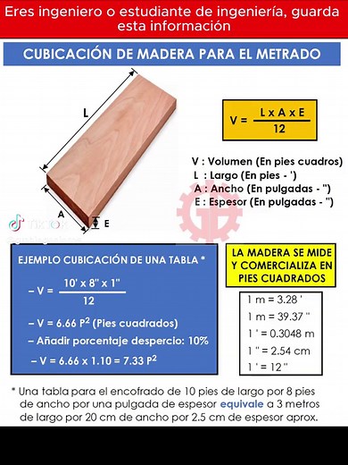 Fórmula para cubicar y calcular la cantidad de madera aserrada requerida en el presupuesto. #madera #construcccion #encofrado #albañileria #ingenieria #civilengineering #parati #peru
